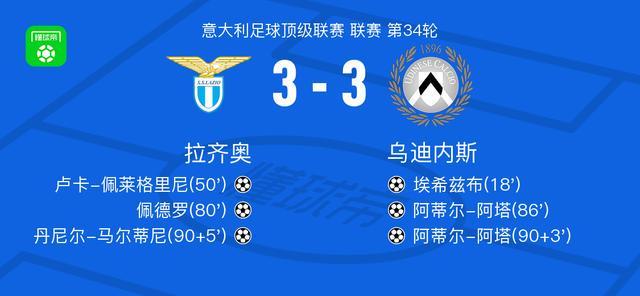 开云体育官网-拉齐奥3-3乌迪内斯，埃希兹布破门，丹尼尔-马尔蒂尼救主